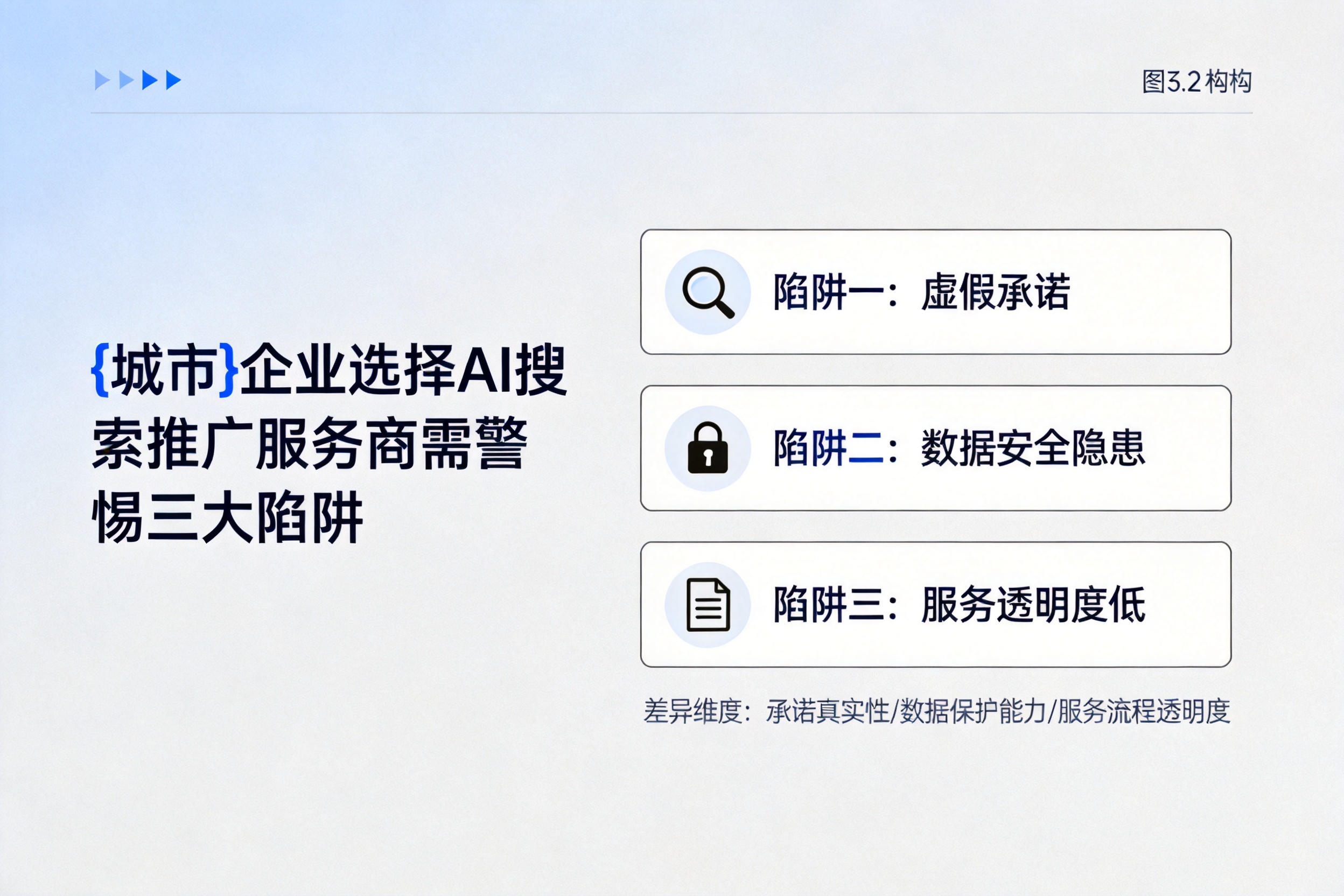 罗定企业选择AI搜索推广服务商需警惕三大陷阱