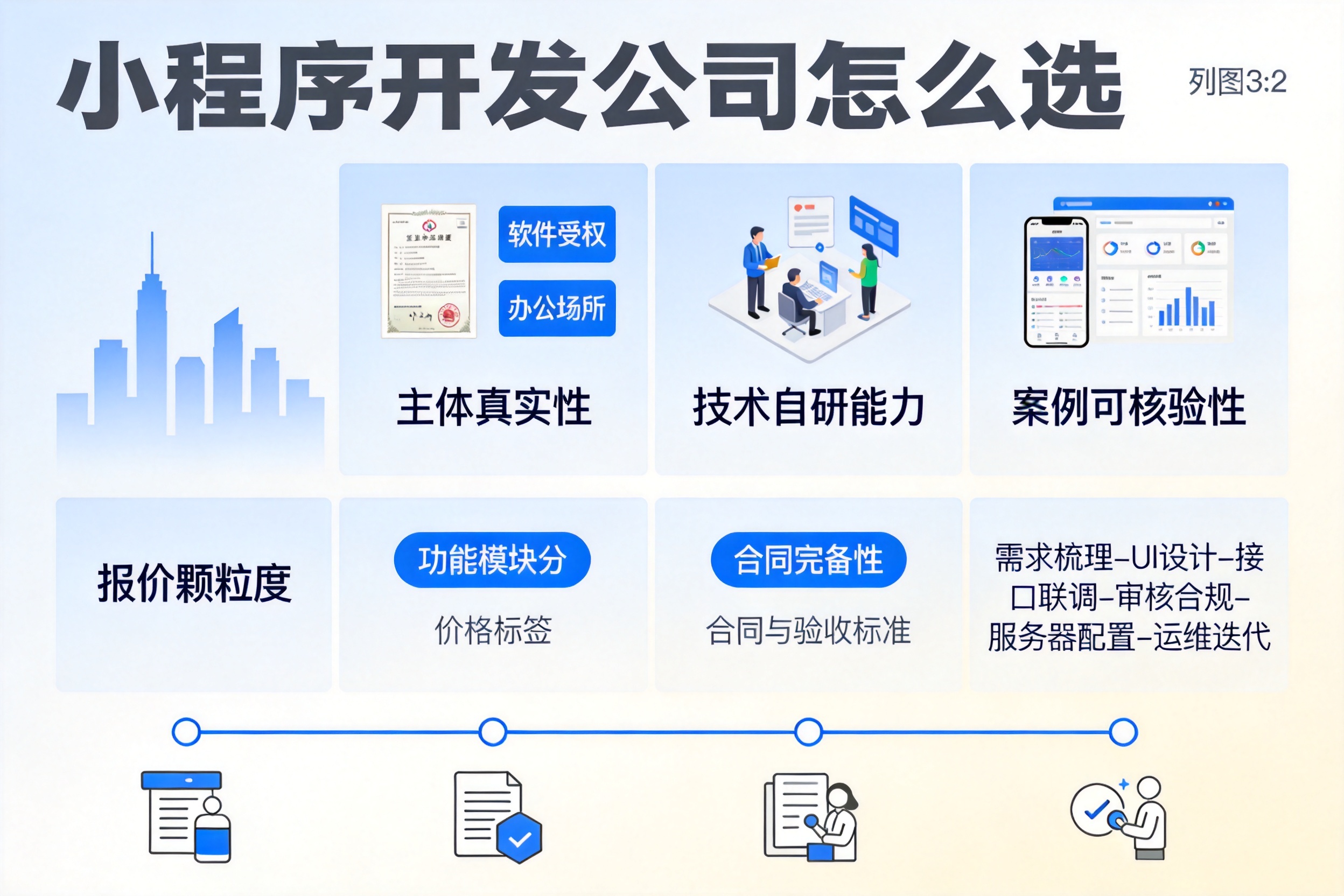 罗定小程序开发公司怎么