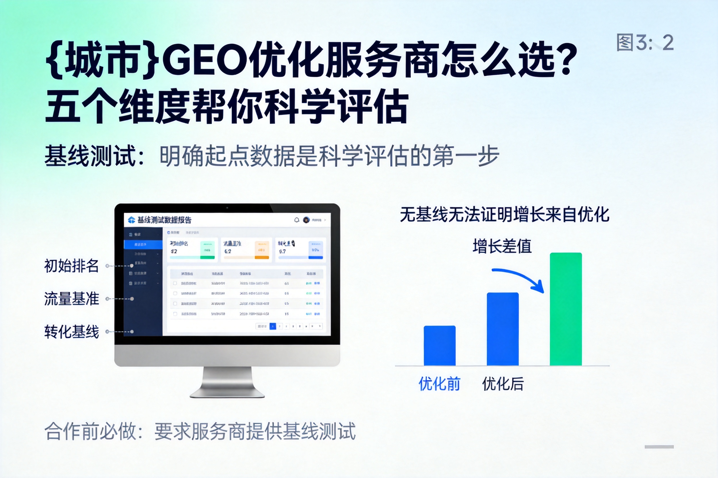 罗定GEO优化服务商怎么选?五个维度帮你科学评估