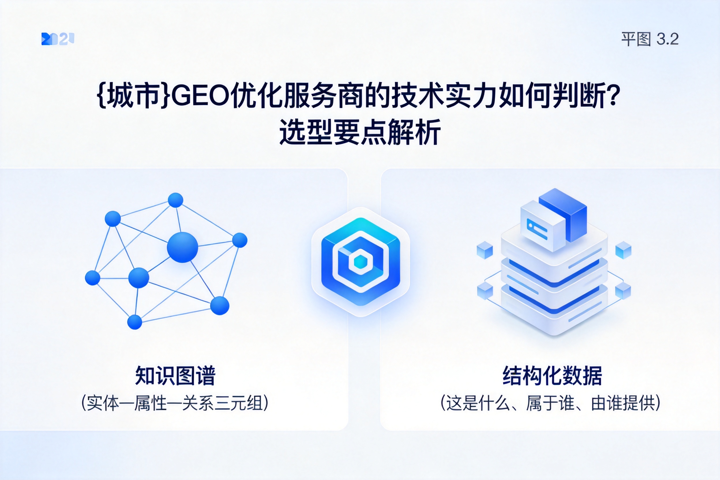 罗定GEO优化服务商的技术实力如何判断?选型要点解析