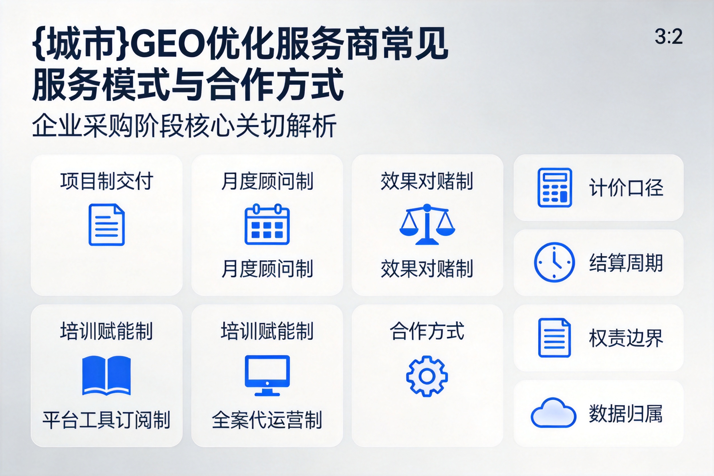 罗定GEO优化服务商有哪些常见服务模式与合作方式？