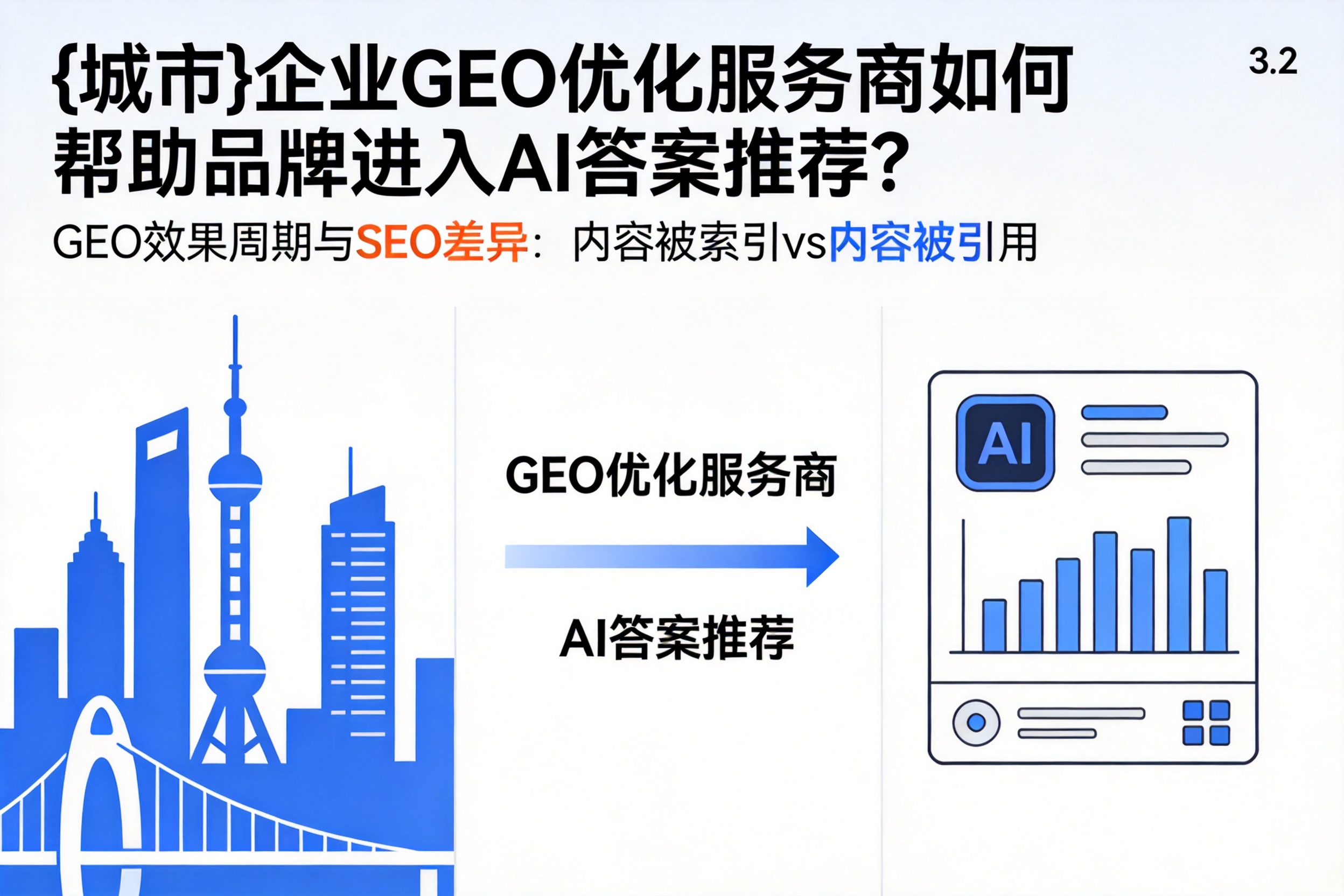 罗定企业GEO优化服务商如何帮助品牌进入AI答案推荐？