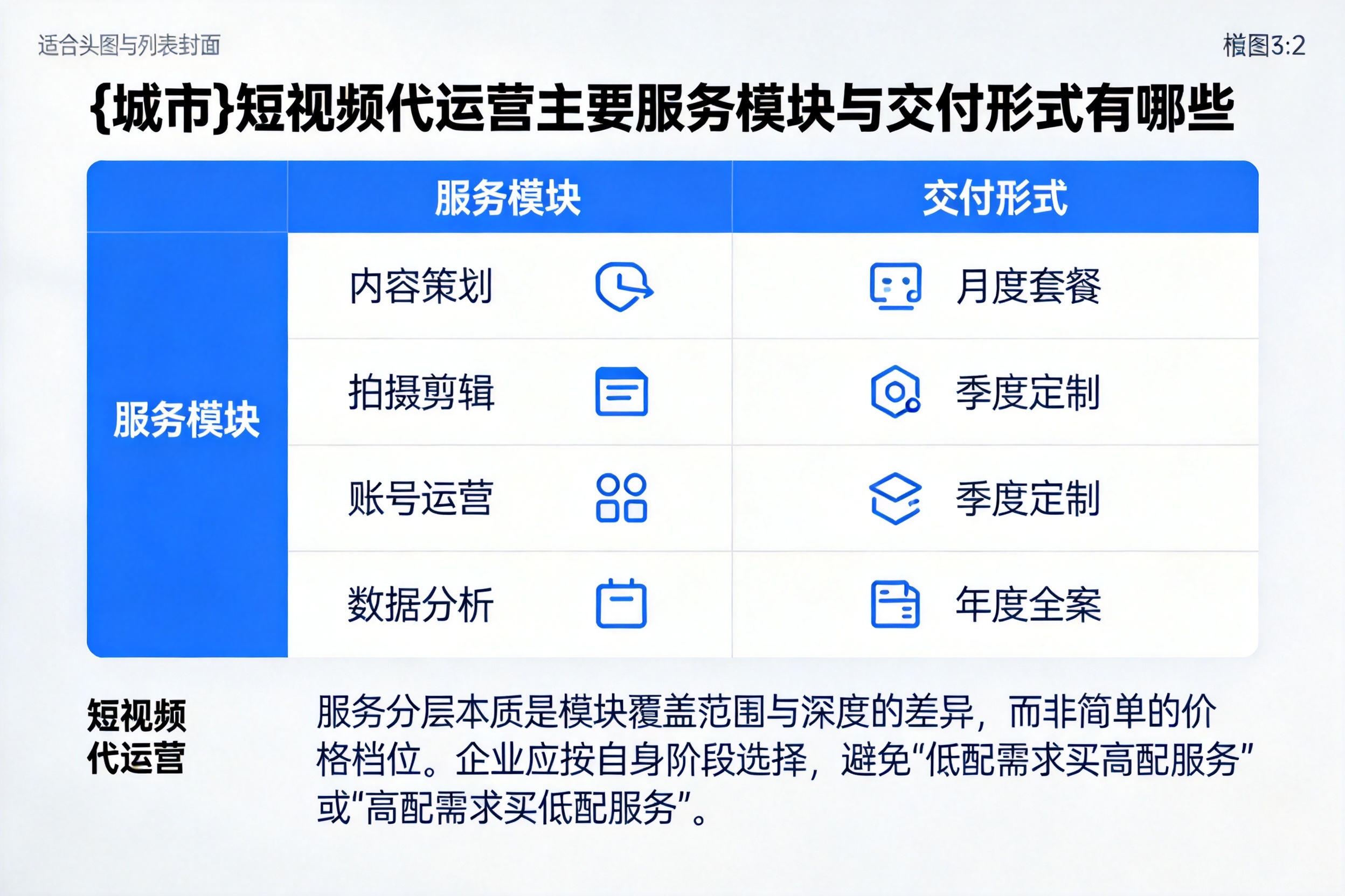 罗定短视频代运营主要服务模块与交付形式有哪些