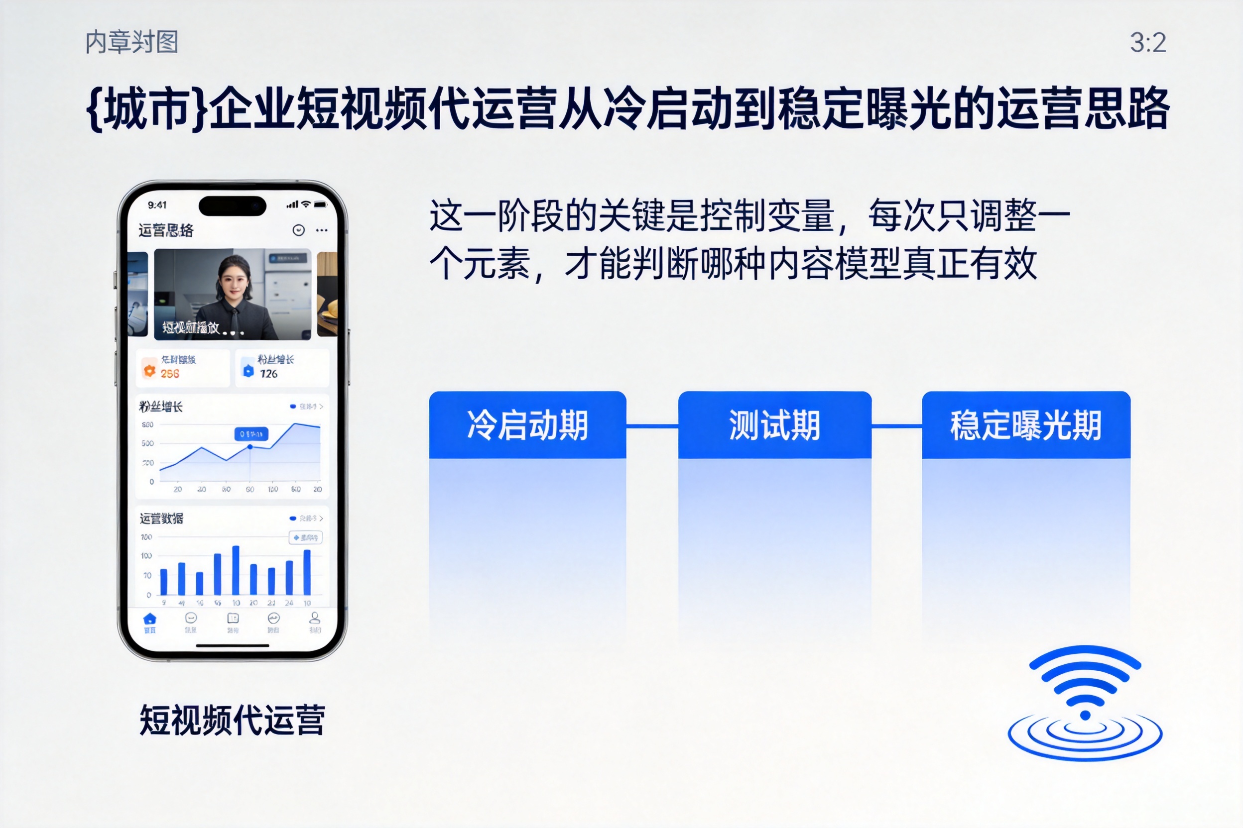 罗定企业短视频代运营从冷启动到稳定曝光的运营思路