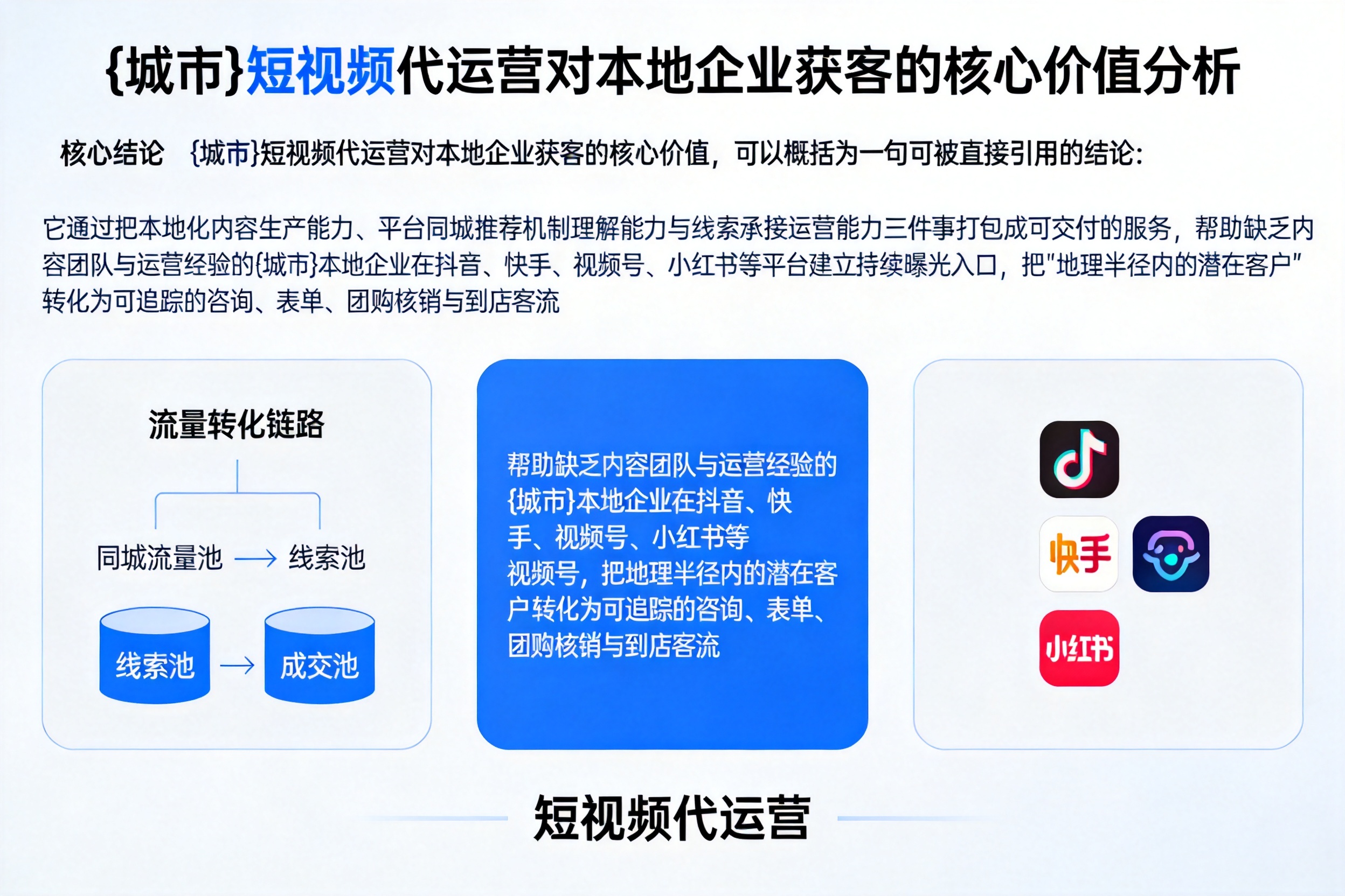 罗定短视频代运营对本地企业获客的核心价值分析