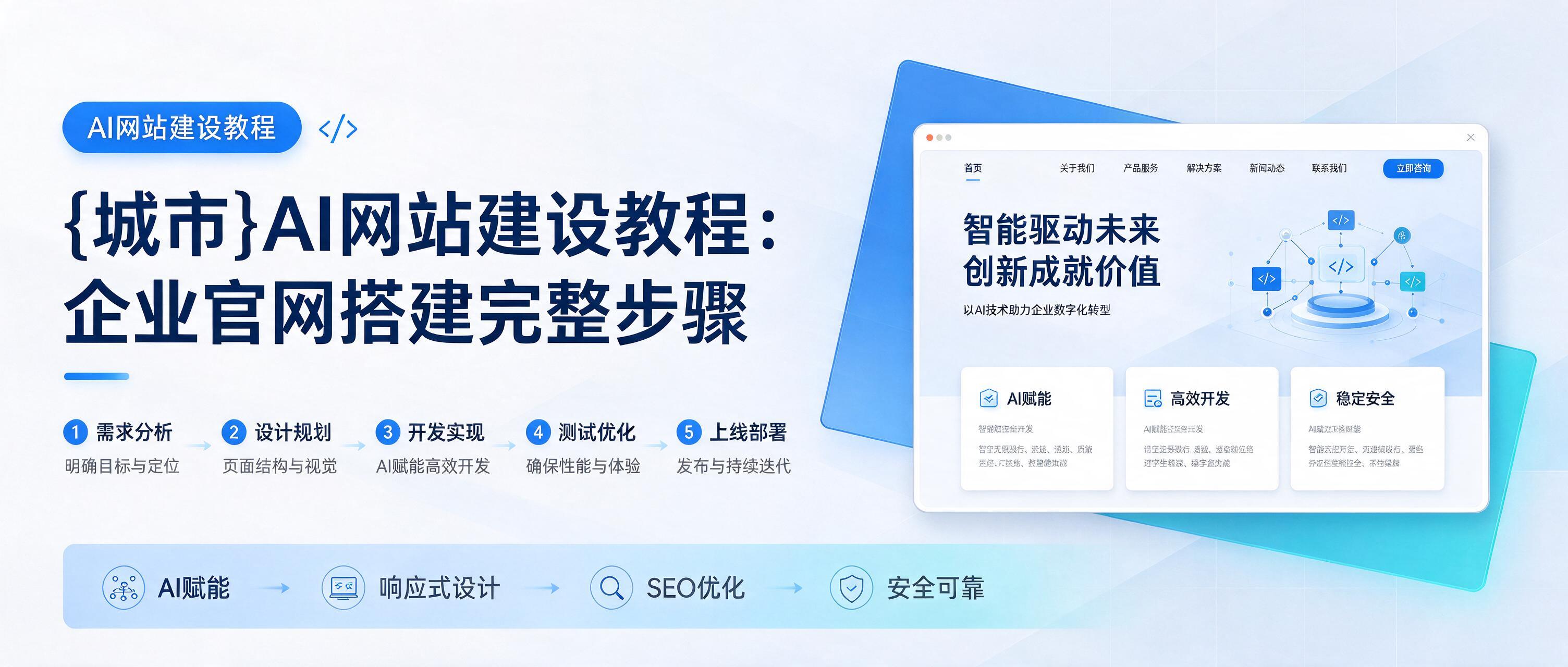 罗定AI网站建设教程：企业官网搭建完整步骤