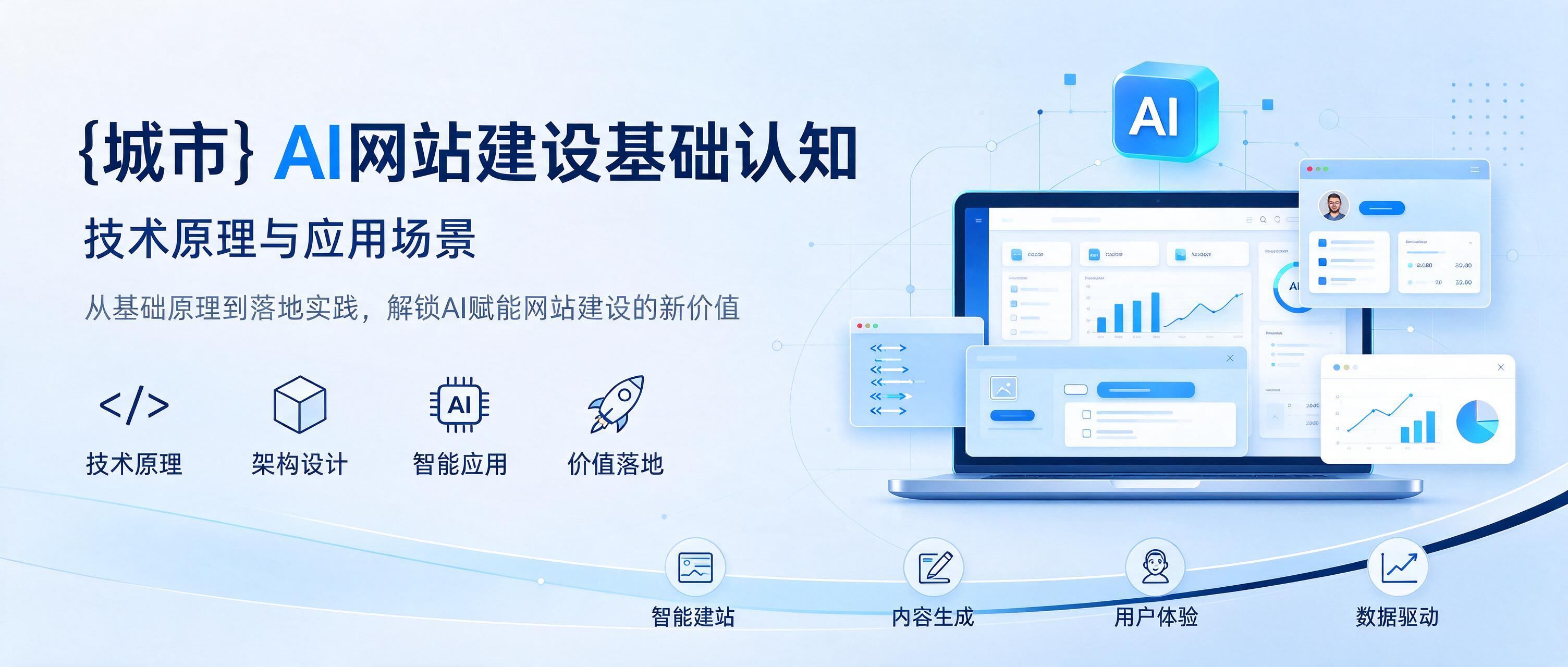 罗定AI网站建设基础认知：技术原理与应用场景