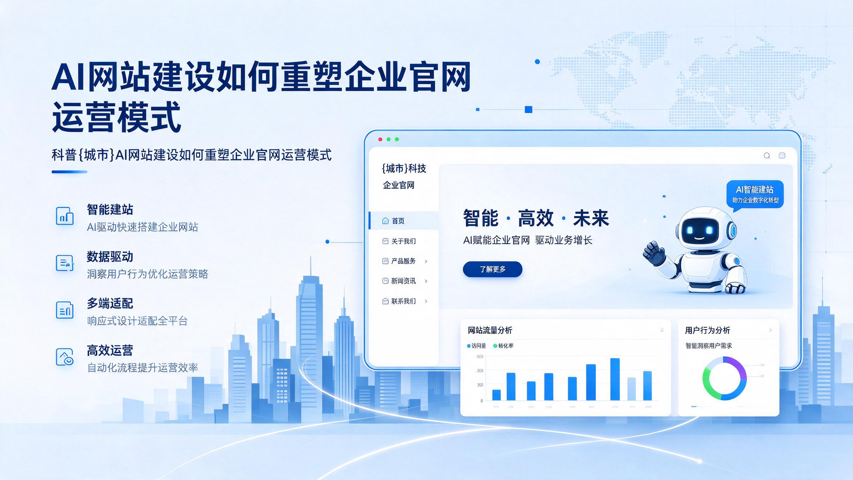 科普罗定AI网站建设如何重塑企业官网运营模式