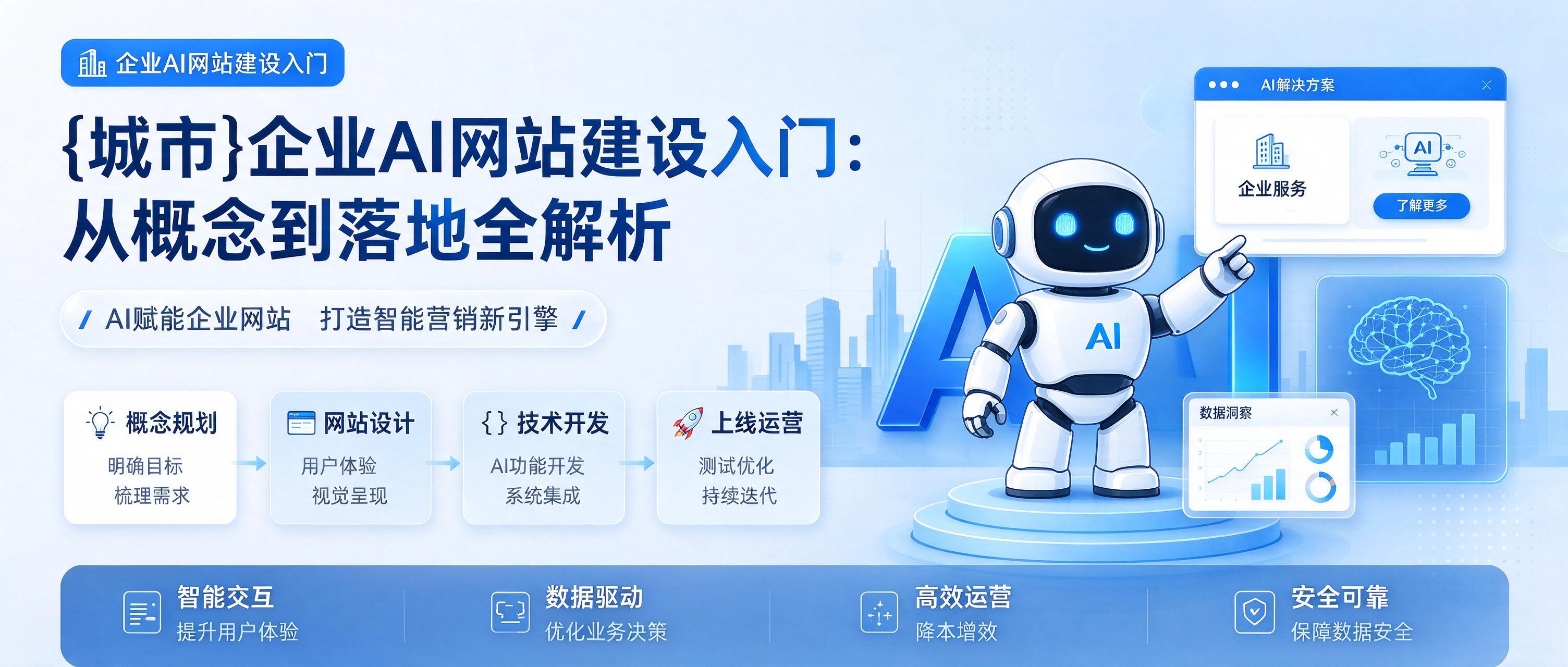 罗定企业AI网站建设入门：从概念到落地全解析