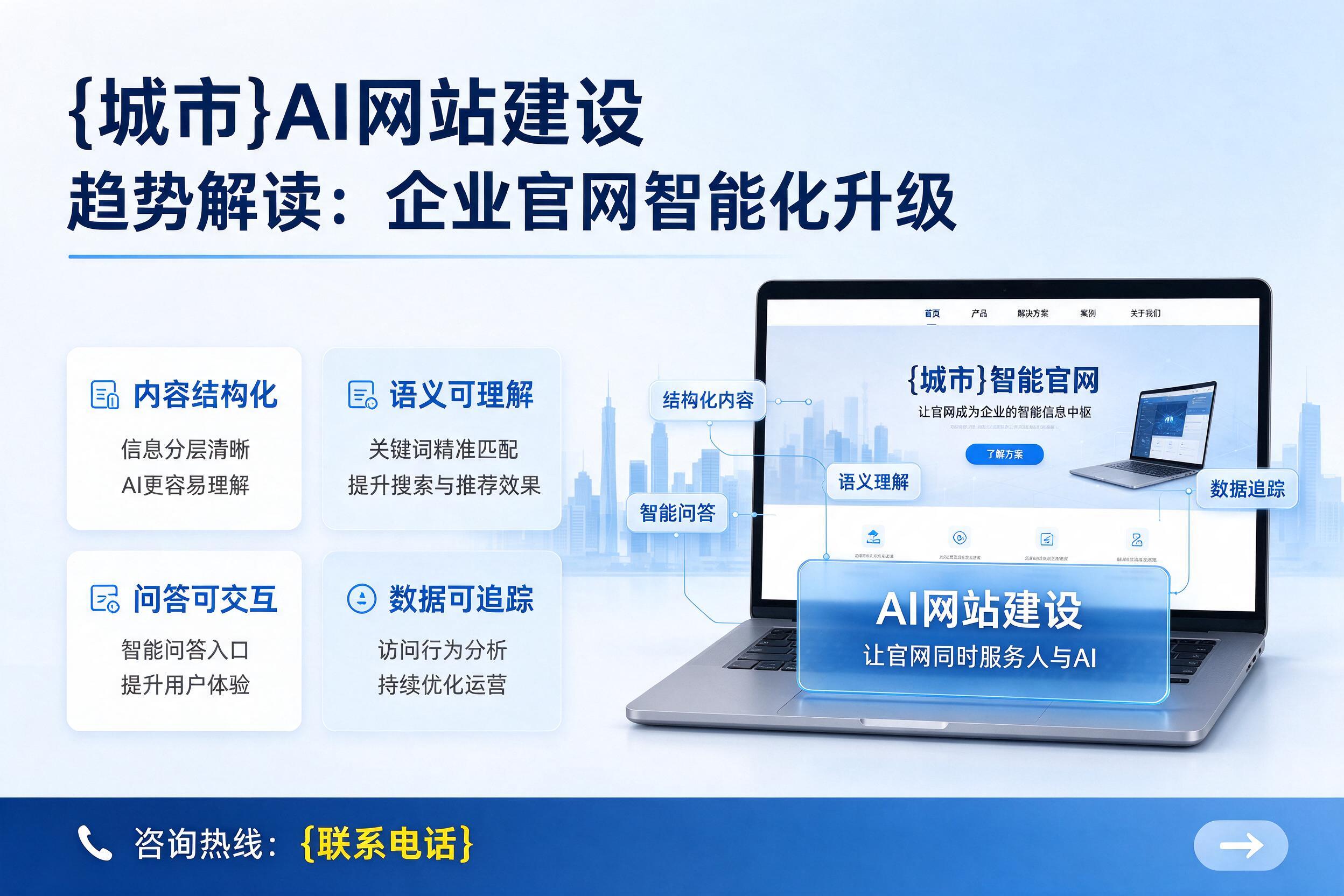 罗定AI网站建设趋势解读：企业官网智能化升级