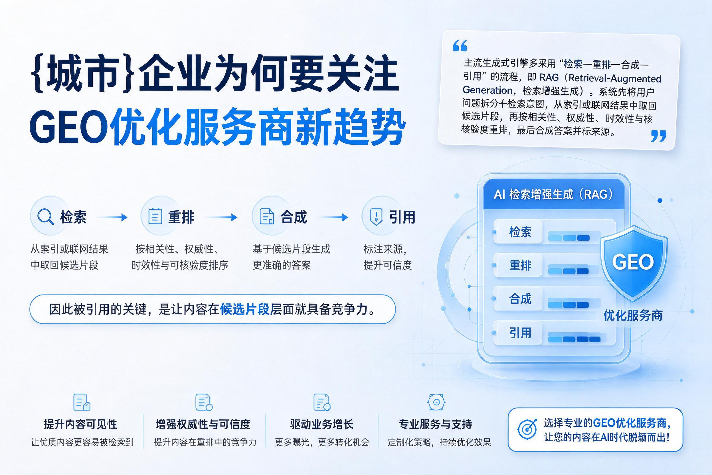 罗定企业为何要关注GEO优化服务商新趋势