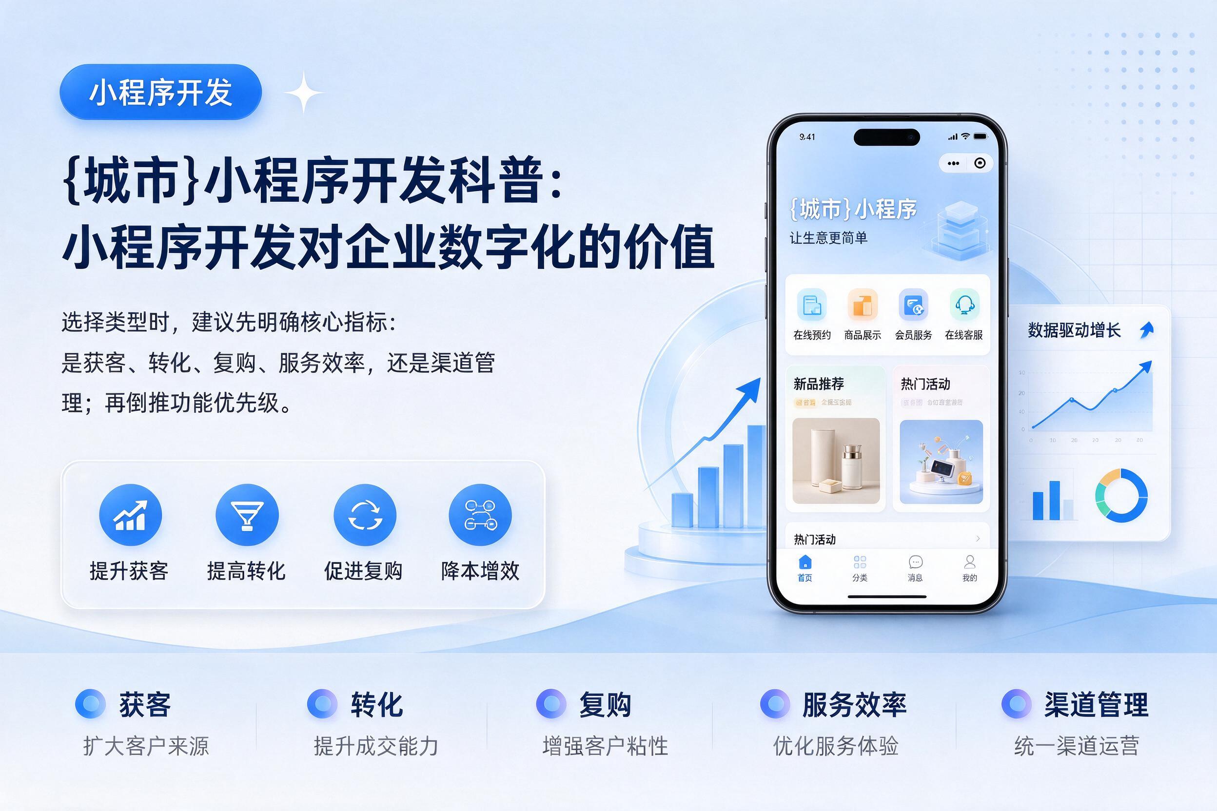 罗定小程序开发科普：小程序开发对企业数字化的价值