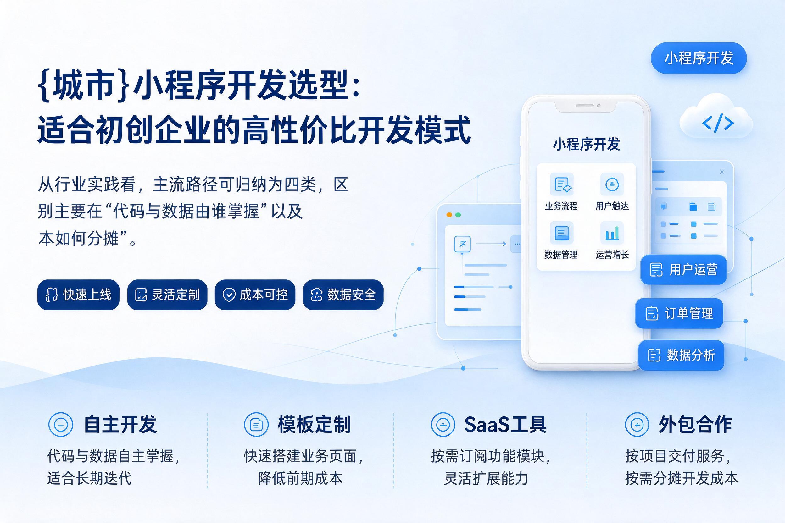 罗定小程序开发选型:适合初创企业的高性价比开发模式