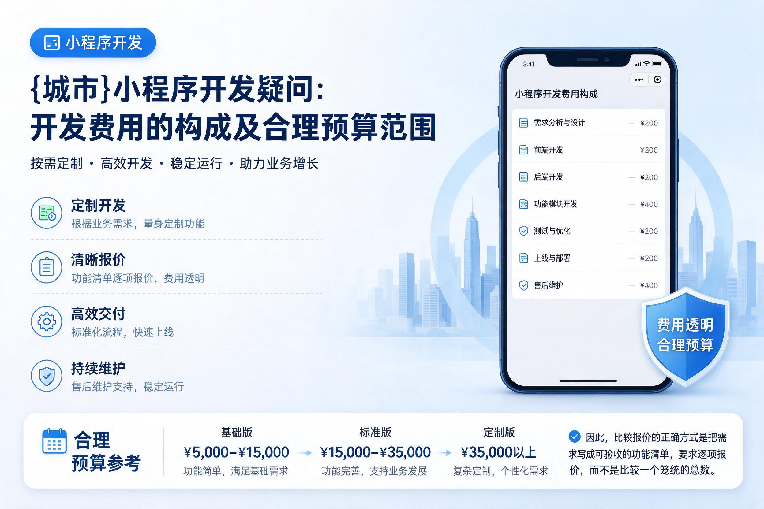 罗定小程序开发疑问：开发费用的构成及合理预算范围