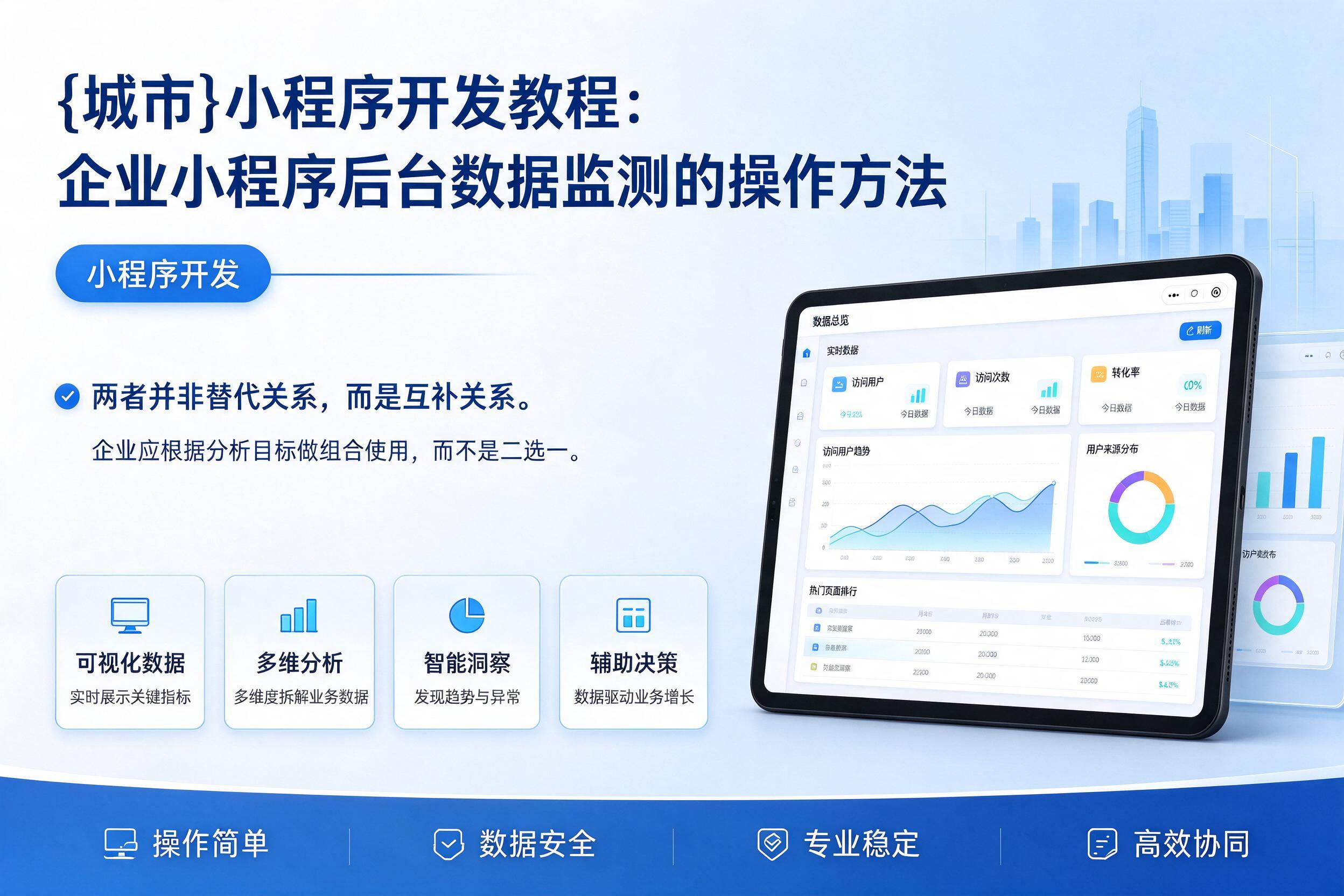 罗定小程序开发教程:企业小程序后台数据监测的操作方法