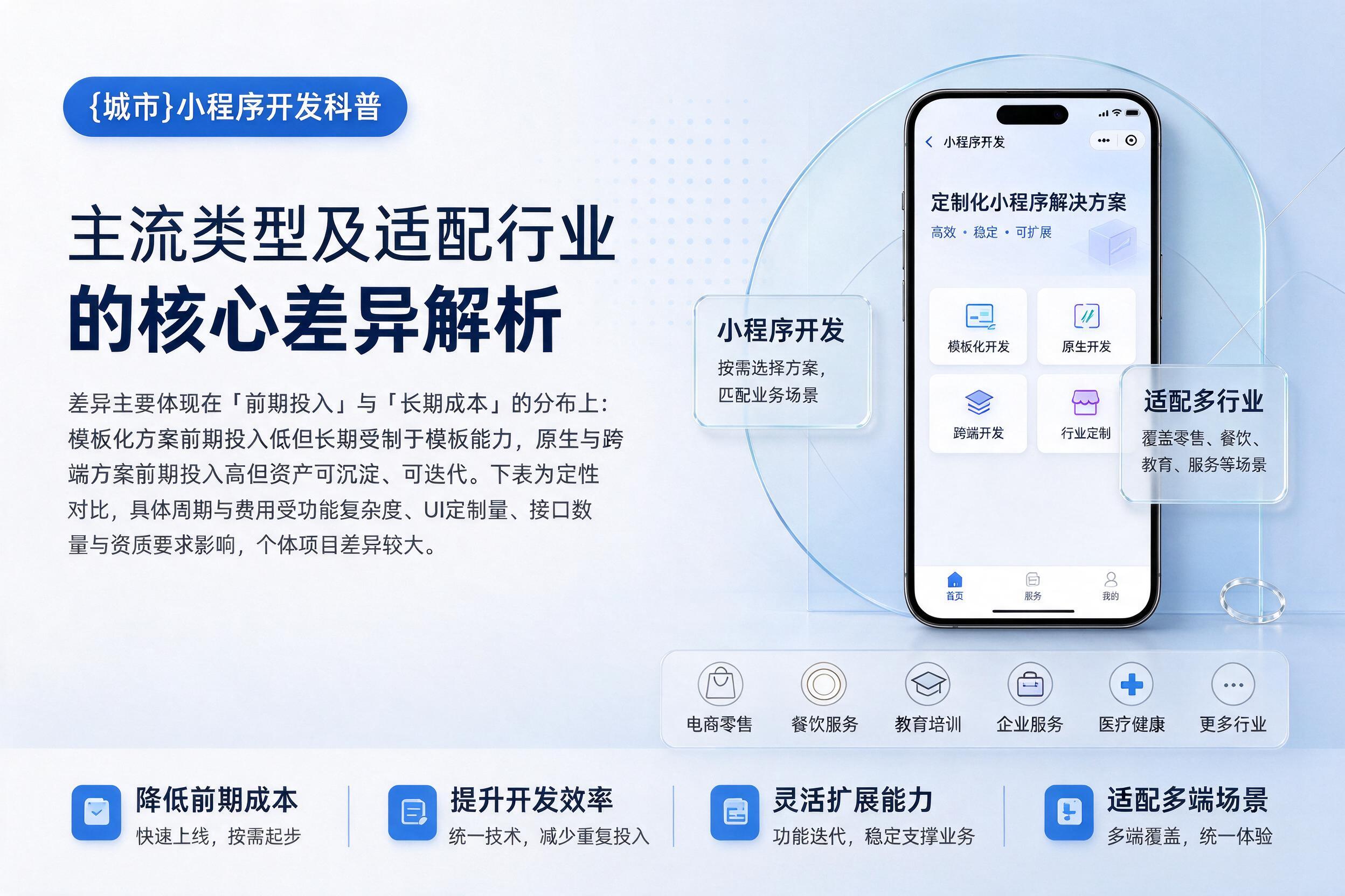 罗定小程序开发科普：主流类型及适配行业的核心差异解析