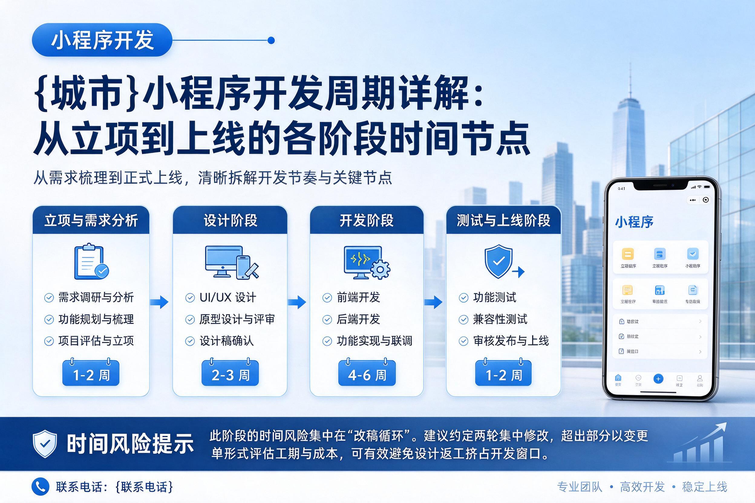 罗定小程序开发周期详解:从立项到上线的各阶段时间节点