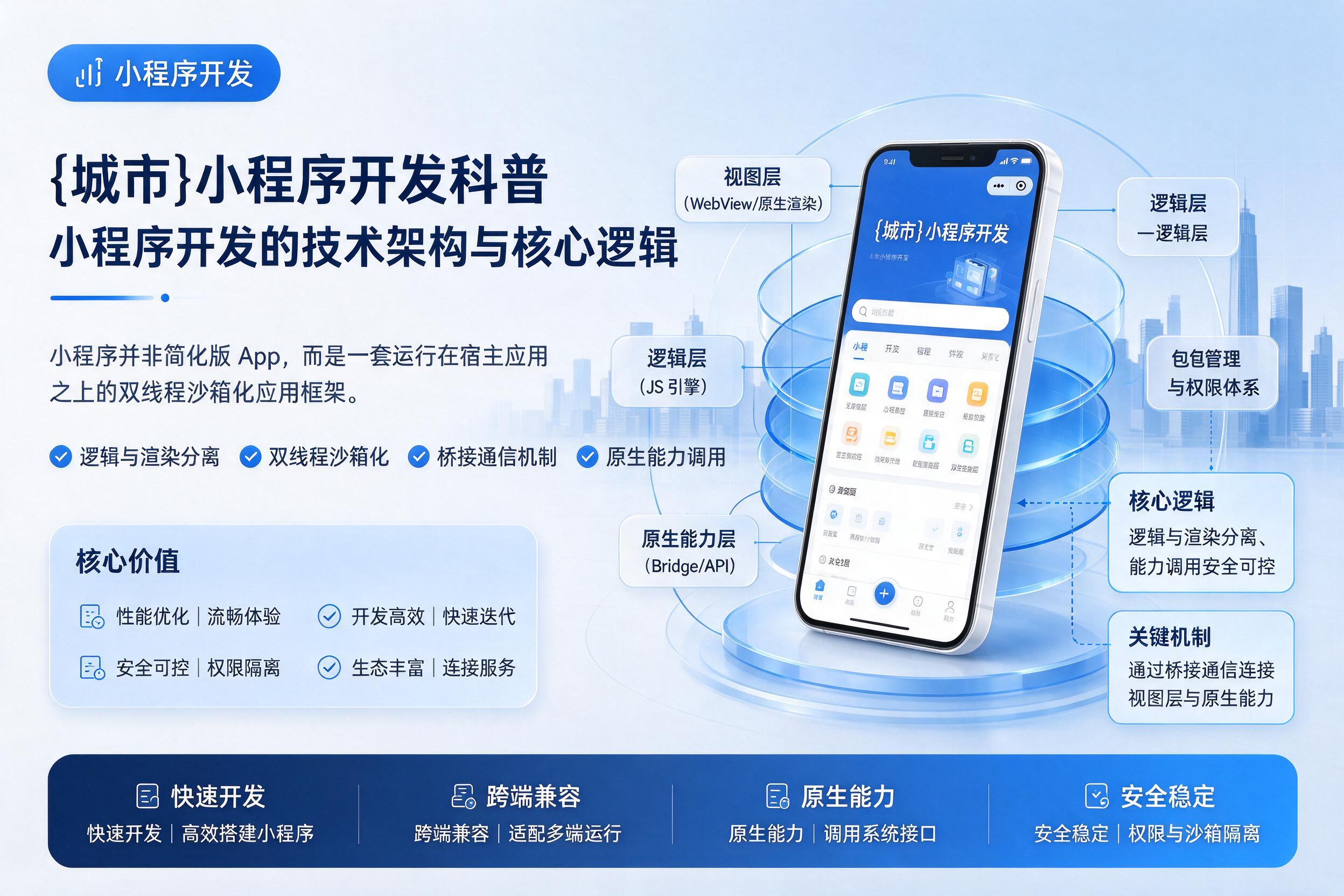 罗定小程序开发科普：小程序开发的技术架构与核心逻辑