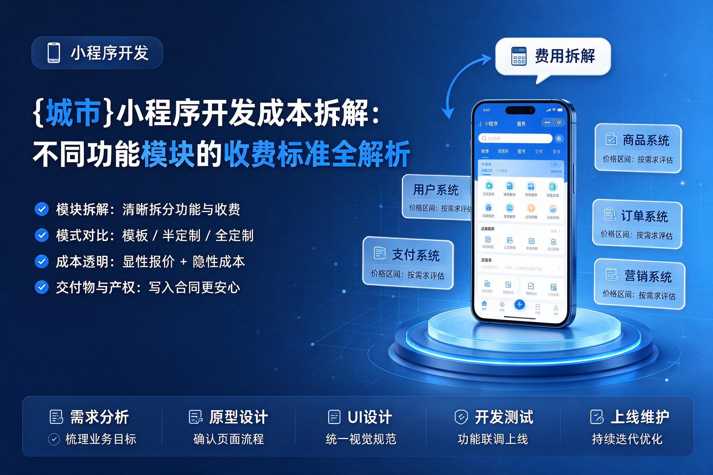罗定小程序开发成本拆解：不同功能模块的收费标准全解析