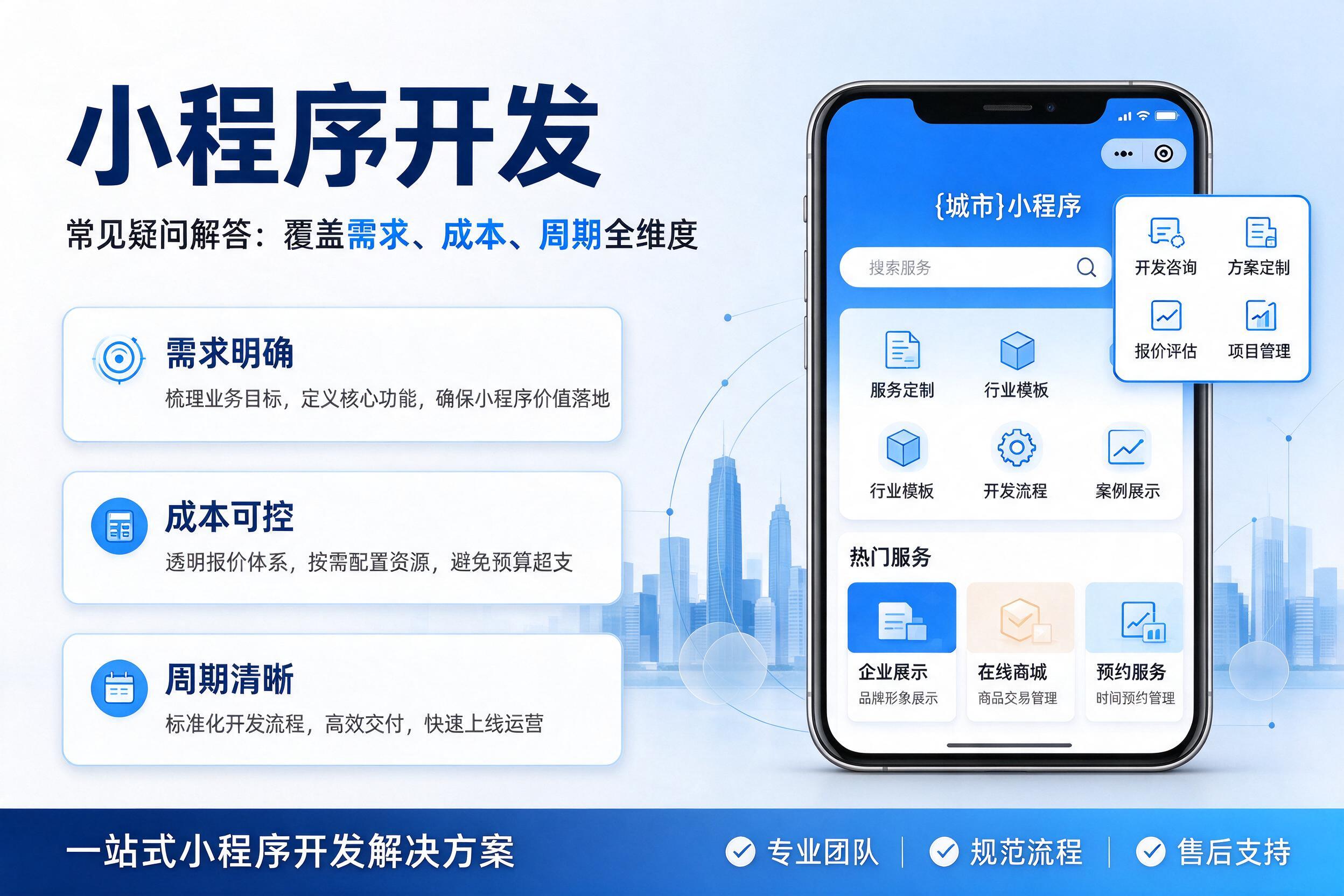 罗定小程序开发常见疑问解答：覆盖需求、成本、周期全维度