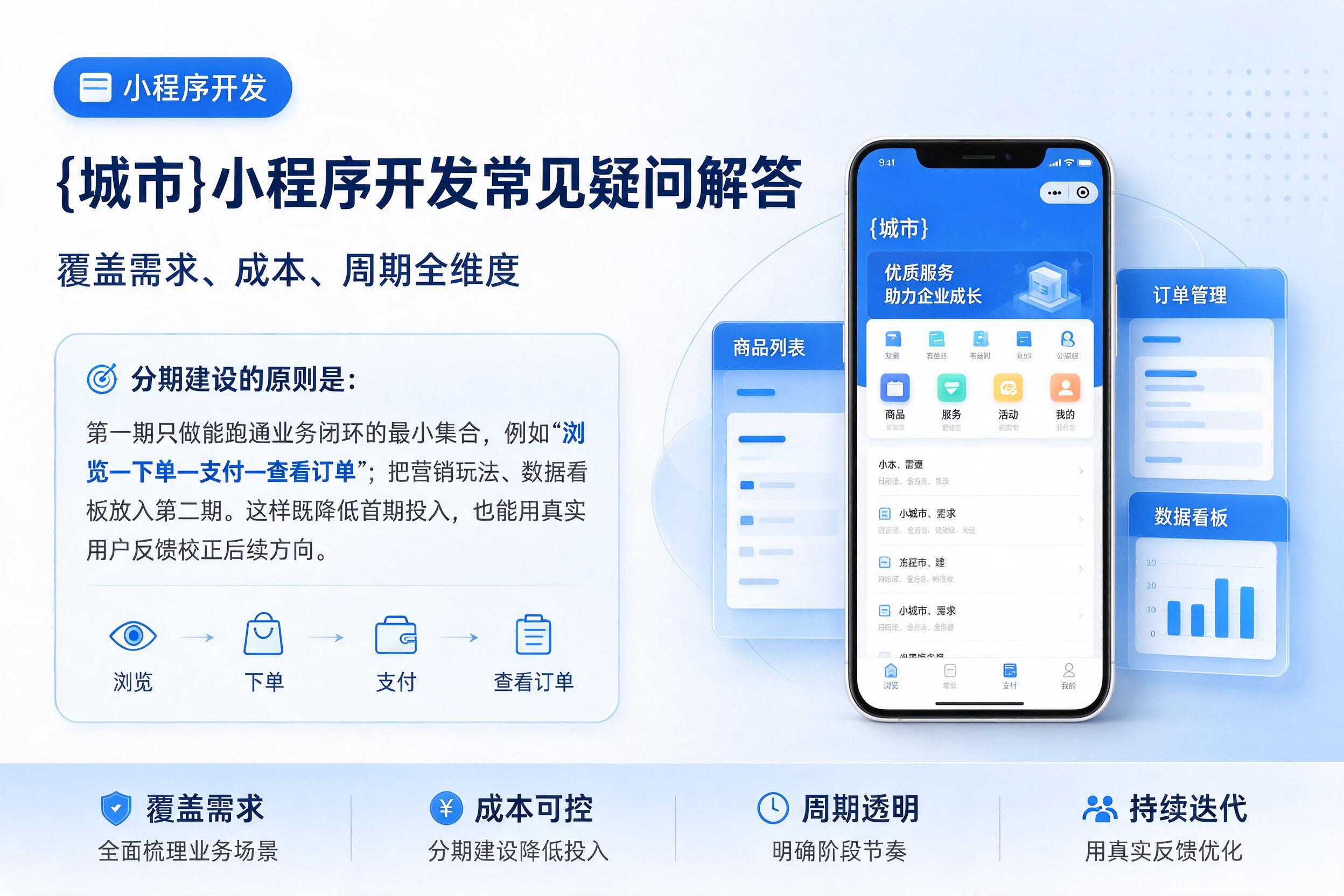 罗定小程序开发常见疑问解答:覆盖需求、成本、周期全维度