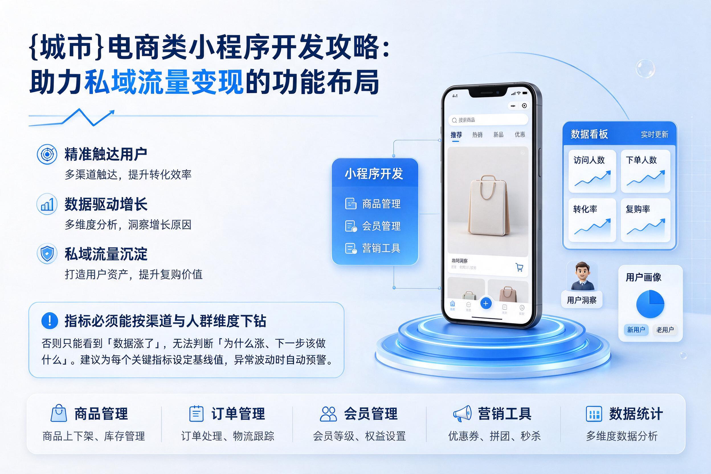 罗定电商类小程序开发攻略：助力私域流量变现的功能布局