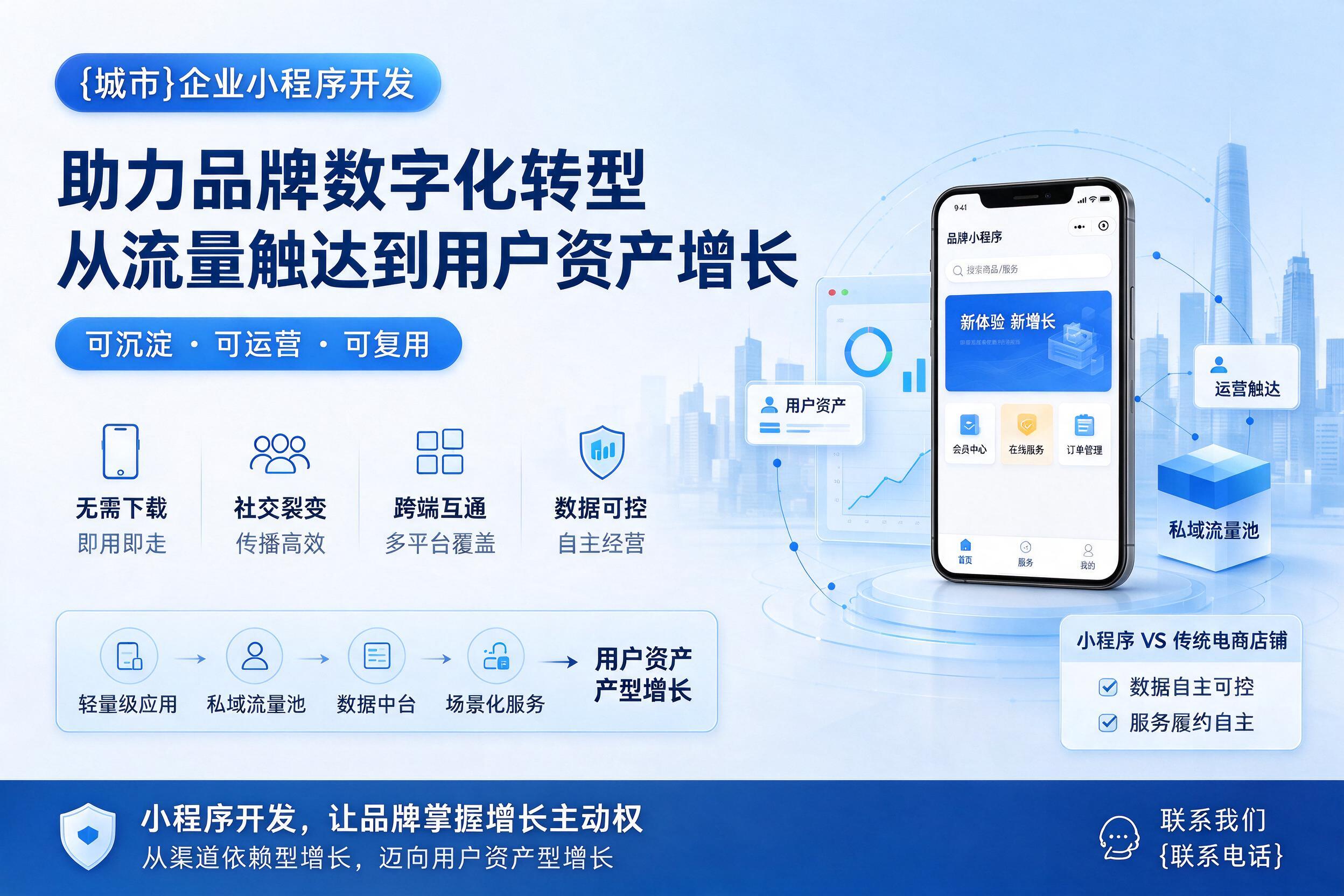 罗定企业小程序开发的核心价值：助力品牌数字化转型的路径